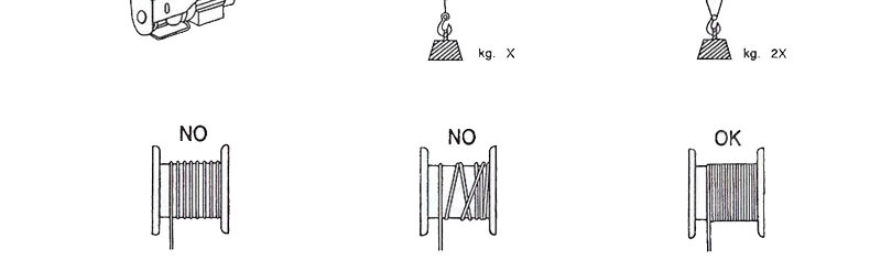 pa系列微型電動葫蘆結(jié)構(gòu)參數(shù)2 pa系列微型電動葫蘆結(jié)構(gòu)參數(shù)2