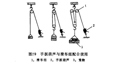 鋼絲繩手扳葫蘆與滑車(chē)組 鋼絲繩手扳葫蘆與滑車(chē)組