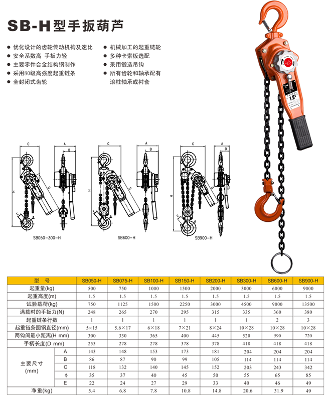 SB-H 型手扳葫蘆說明書 SB-H 型手扳葫蘆說明書