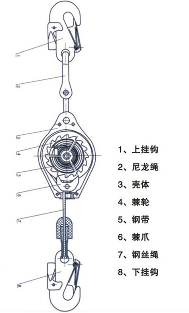 自控式速差防墜器結(jié)構(gòu)圖 自控式速差防墜器結(jié)構(gòu)圖