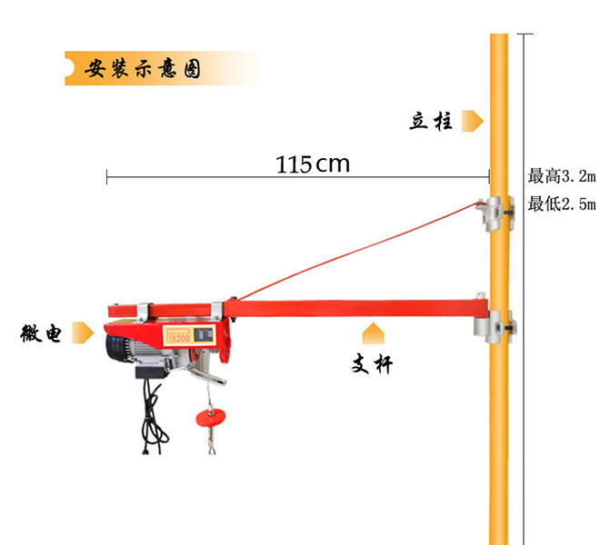 PA系列微型電動(dòng)葫蘆安裝示意圖 PA系列微型電動(dòng)葫蘆安裝示意圖