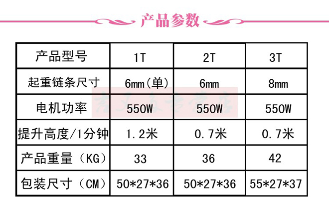 河北東圣220V環(huán)鏈電動(dòng)葫蘆參數(shù) 河北東圣220V環(huán)鏈電動(dòng)葫蘆參數(shù)