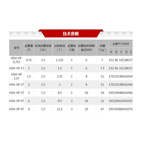 HSH-VP型手扳葫蘆技術參數(shù) HSH-VP型手扳葫蘆技術參數(shù)