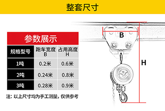 手拉葫蘆使用于龍門架的參數(shù)設(shè)置