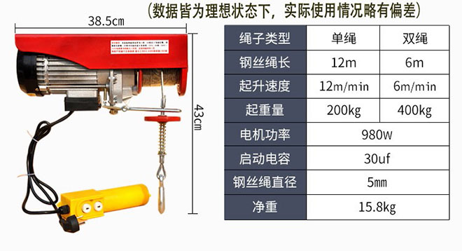 pa400微型電動(dòng)葫蘆技術(shù)參數(shù)