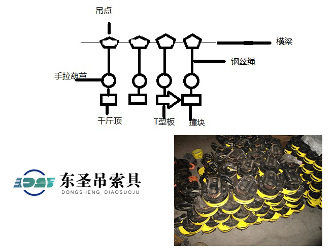 手拉葫蘆碳鋼轉(zhuǎn)爐切向鍵拆除方案 手拉葫蘆碳鋼轉(zhuǎn)爐切向鍵拆除方案