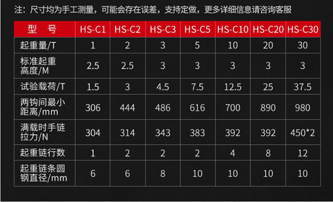 HS-C三角手拉葫蘆技術(shù)參數(shù) HS-C三角手拉葫蘆技術(shù)參數(shù)
