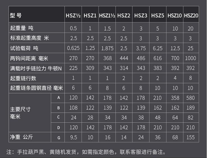 加強(qiáng)型手拉葫蘆技術(shù)參數(shù) 加強(qiáng)型手拉葫蘆技術(shù)參數(shù)