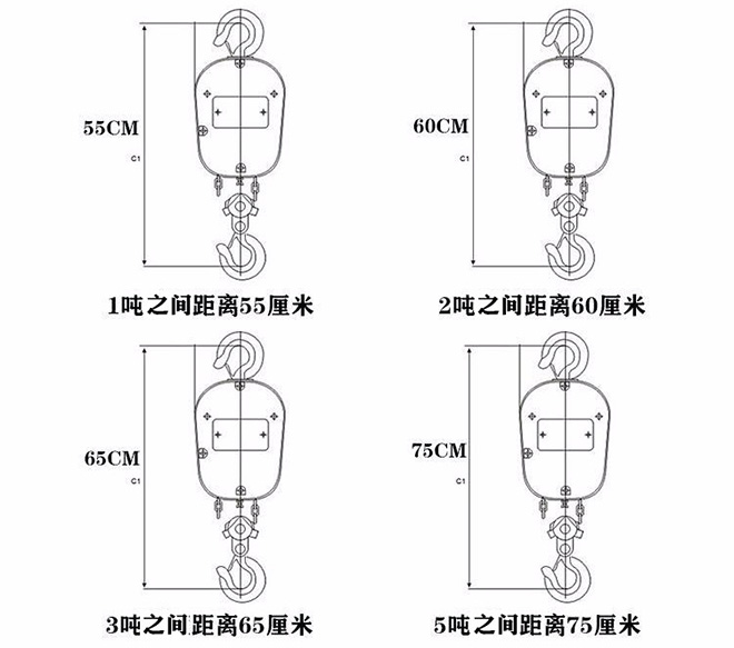 DHS環(huán)鏈電動葫蘆兩鉤間距離 DHS環(huán)鏈電動葫蘆兩鉤間距離