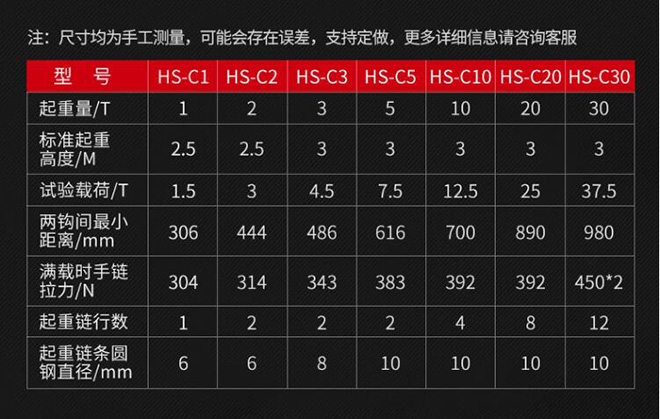 手拉葫蘆技術(shù)參數(shù)